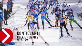 RELAIS HOMMES - KONTIOLAHTI 2020