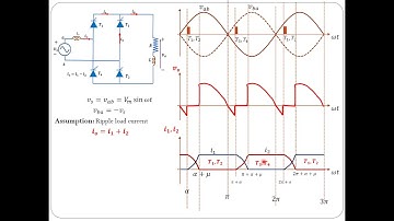 MOD2 LEC18 Effect of Source Inductance on Single Phase Full Converters