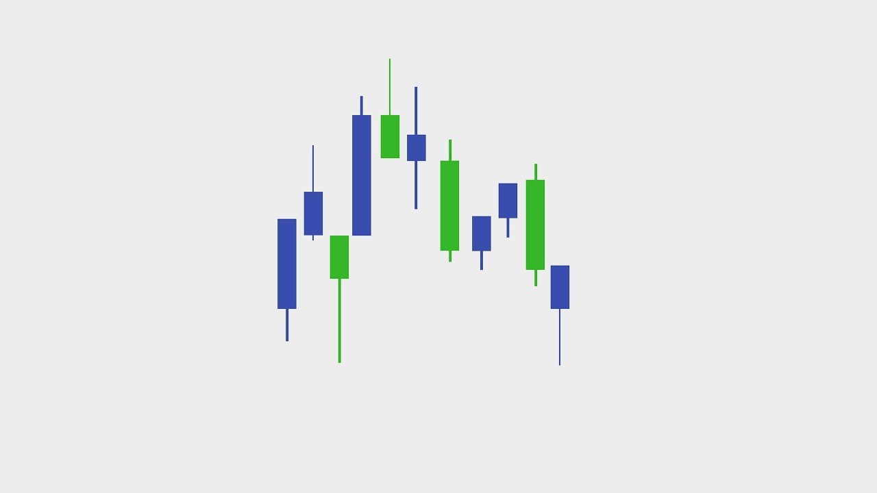 fx prekyba forex