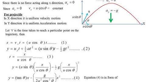Module 4  Dynamics lecture 5