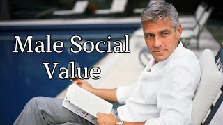 The Male Social Value Pyramid (for attraction)