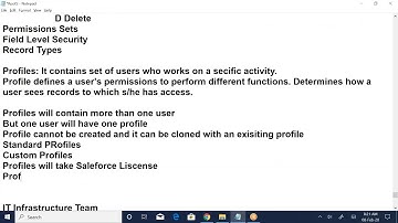 Salesforce Admin Learn How to Create Profiles