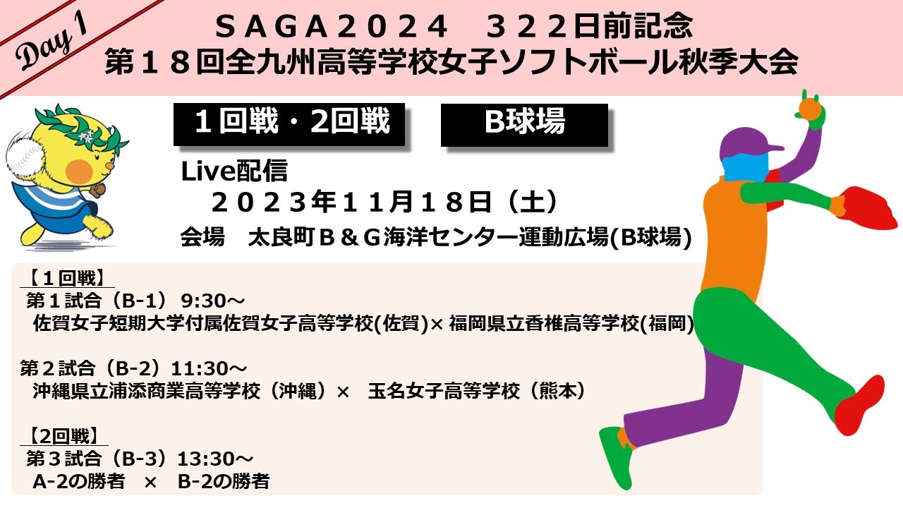 送料無料！値下げ！「11」60球　ソフトボール　中古　　※一部地域送料要 野球 軟式・ソフト兼用グラブ ライテックス | 総合スポーツ企業