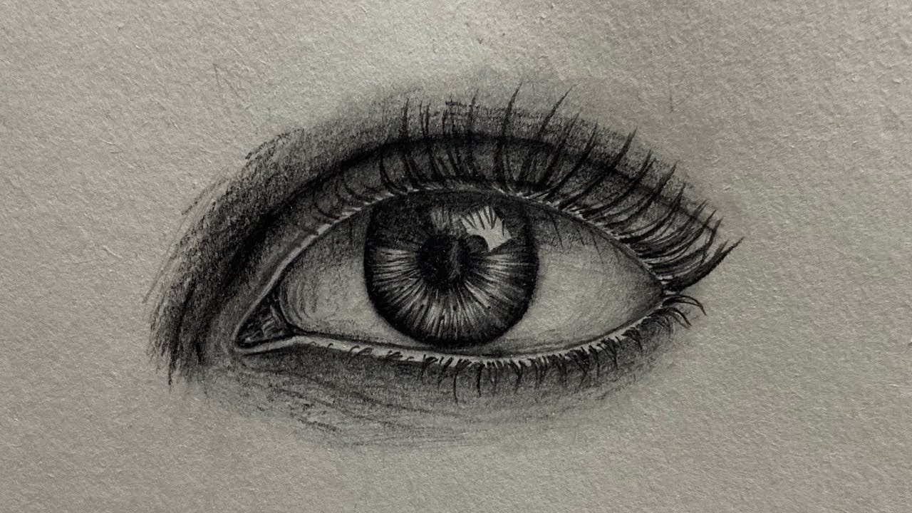How to draw a pair of eyes for beginners  by tag moj  Medium