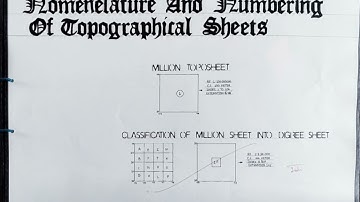 M. A final year Geography practical file    all student Rajasthan university #SBNMM #geography