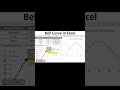 #excel #exceltips