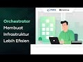 Orchestrator Membuat Infrastruktur Lebih Efisien