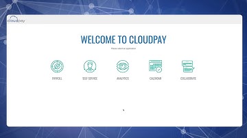 CloudPay & Workday HCM - End-to-End Global Payroll Integration