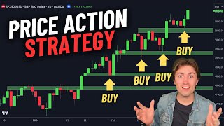 My SIMPLE Technical Analysis Strategy - Price Action Entry &amp; Exit Method