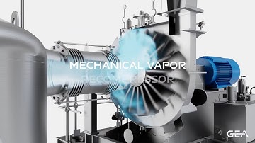 Falling film evaporator with MVR
