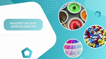 Titanium Dioxide TiO2 Supplier