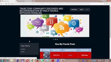 Trajectory Community Discovery and Recommendation by Multi source Diffusion Modeling