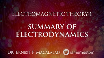 Electrodynamics:  Summary