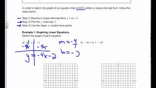 Part 2 Task 5: Rewriting in Slope-Intercept Form