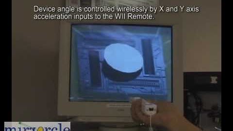 MEMS Mirror LiveDemo II and Wii Control