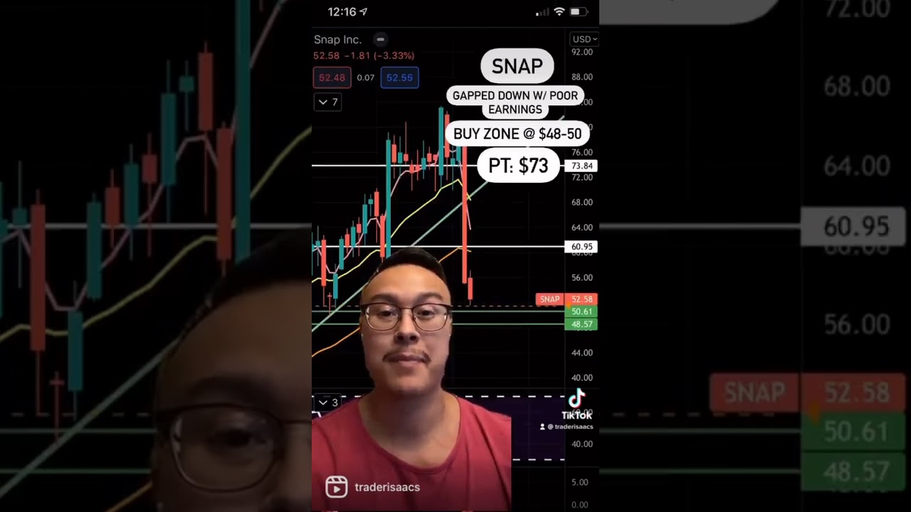 TOP STOCKS NOVEMBER (High Growth) 