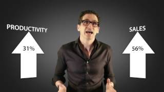 How to Bring Happiness into the Workplace