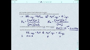 Acids & Bases #6 - The pH of Weak Acids - Part One