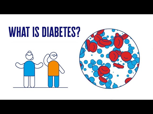 What Is Diabetes? | 2 Minute Guide | Diabetes UK
