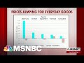 Steve Rattner Breaks Down Why Prices Are Jumping For Everyday Goods