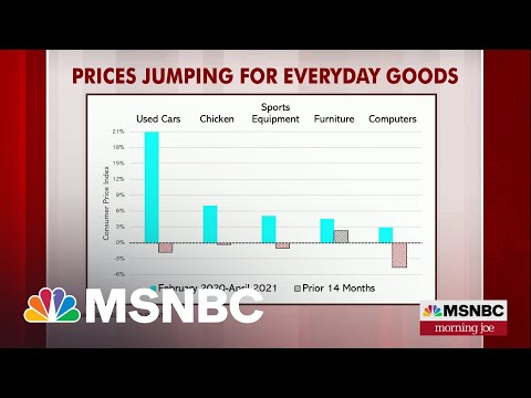 Steve Rattner Breaks Down Why Prices Are Jumping For Everyday Goods