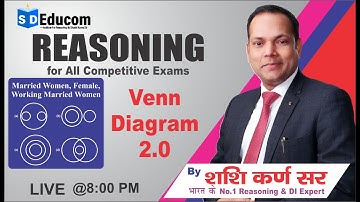 Reasoning | Venn Diagram 2.0 | SSC, CSAT, AFCAT, SI Other Exams | by Shashi Karna Sir