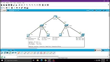 comparing sip softswitch cisco packet treacher #alman #almanmemikat