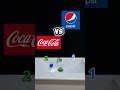 Coca-Cola vs Pepsi #cocacola #pepsi #drinkbattle #shorts #vsbattle