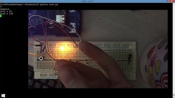 BeagleBone-Python-GPIO,ADC,PWM