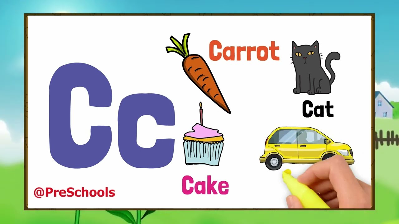 Alphabets in English With Spelling, C Words in English, Words Start