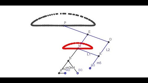 GeoGebra Tutorial 5 - Pantograph Mechanism on Chebyshev Mechanism