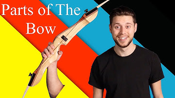 Parts of a Recurve Bow