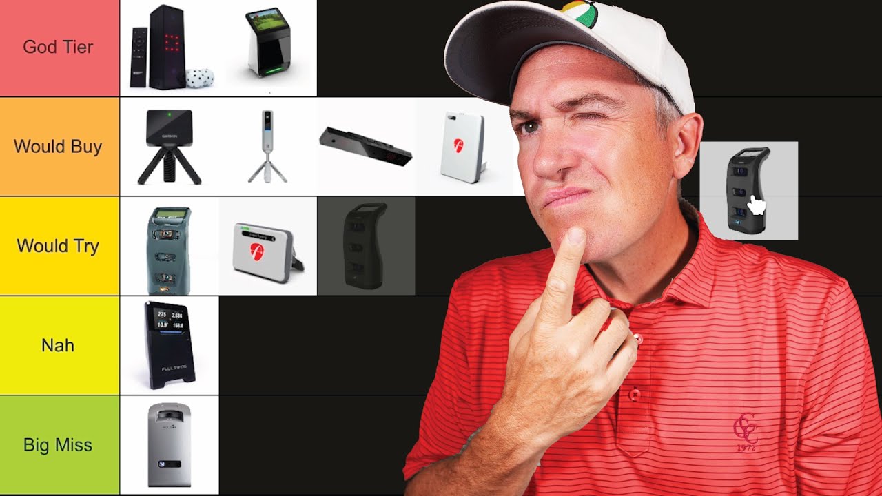 Golf Launch Monitor Tier List 2025 - YouTube