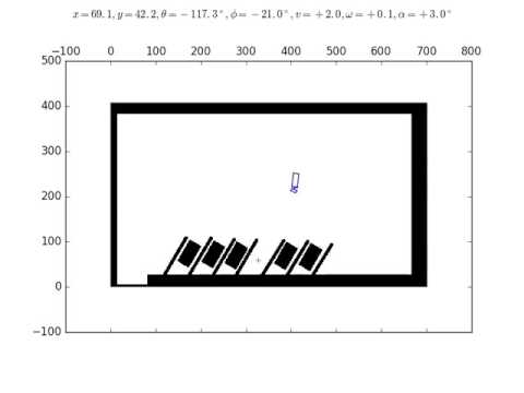 TP Space RRT