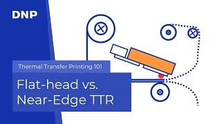 Flat-head vs Near-edge Thermal Transfer Ribbons - What's the difference