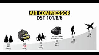 Compresor silencioso Stanley Fatmax DST 101/8/6