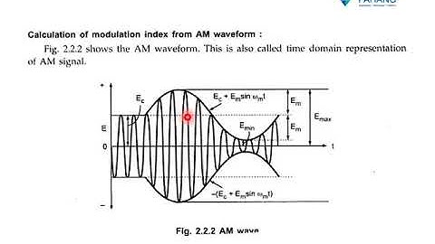 2007211735 DEE3413 Part 03 Chapter 2 Amplitude Modulation AM ENVELOPE