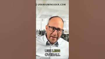 🤔 What’s the timeline for advanced reactors to start production?