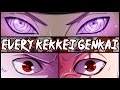 Every Kekkei Genkai In Naruto/Naruto Shippuden | All Kekkei Genkai Explained