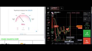INVESTING  COM PRO SIGNAL APP TRADING TUTORIALS