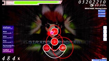 (Cookiezi) DJ Sharpnel - StrangeProgram [HappyMiX]