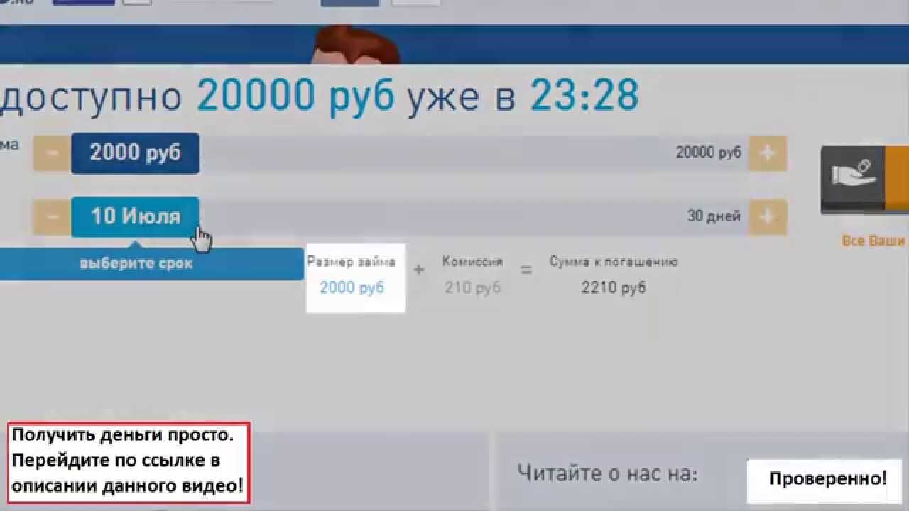 Как оформить потребительский кредит онлайн (инструкция) Как оформить потребительский кредит онлайн (инструкция)