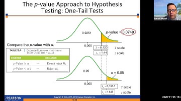 9.2 Hypothesis Testing for thePopulation Mean when σ is Known