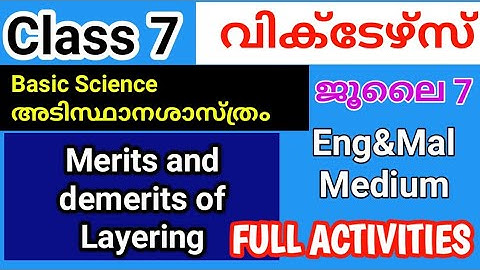 Victers Class 7 Basic Science Worksheet July 7|Engl&Mal Medium|class 7 victers today|class 7