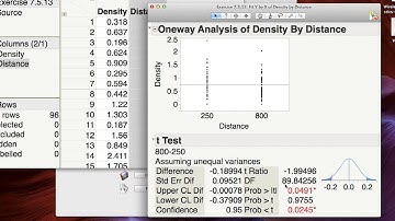 How to do a t-test in JMP