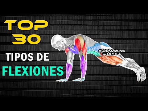 Vídeo: Tipus De Flexions