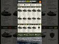 Main Battle Tanks and Light Tanks in ASEAN #military #asean #history
