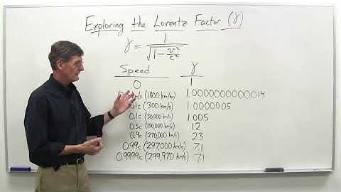 Exploring the Lorentz factor   Stanford University   Coursera