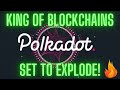 Polkadot, $DOT Cryptocurrency, 1,700% Imminent!!! (Price Predictions)