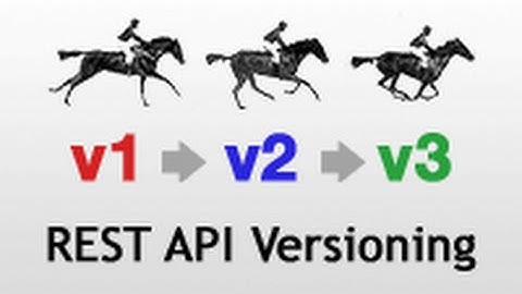 Ruby on Rails - Railscasts #350 Rest Api Versioning